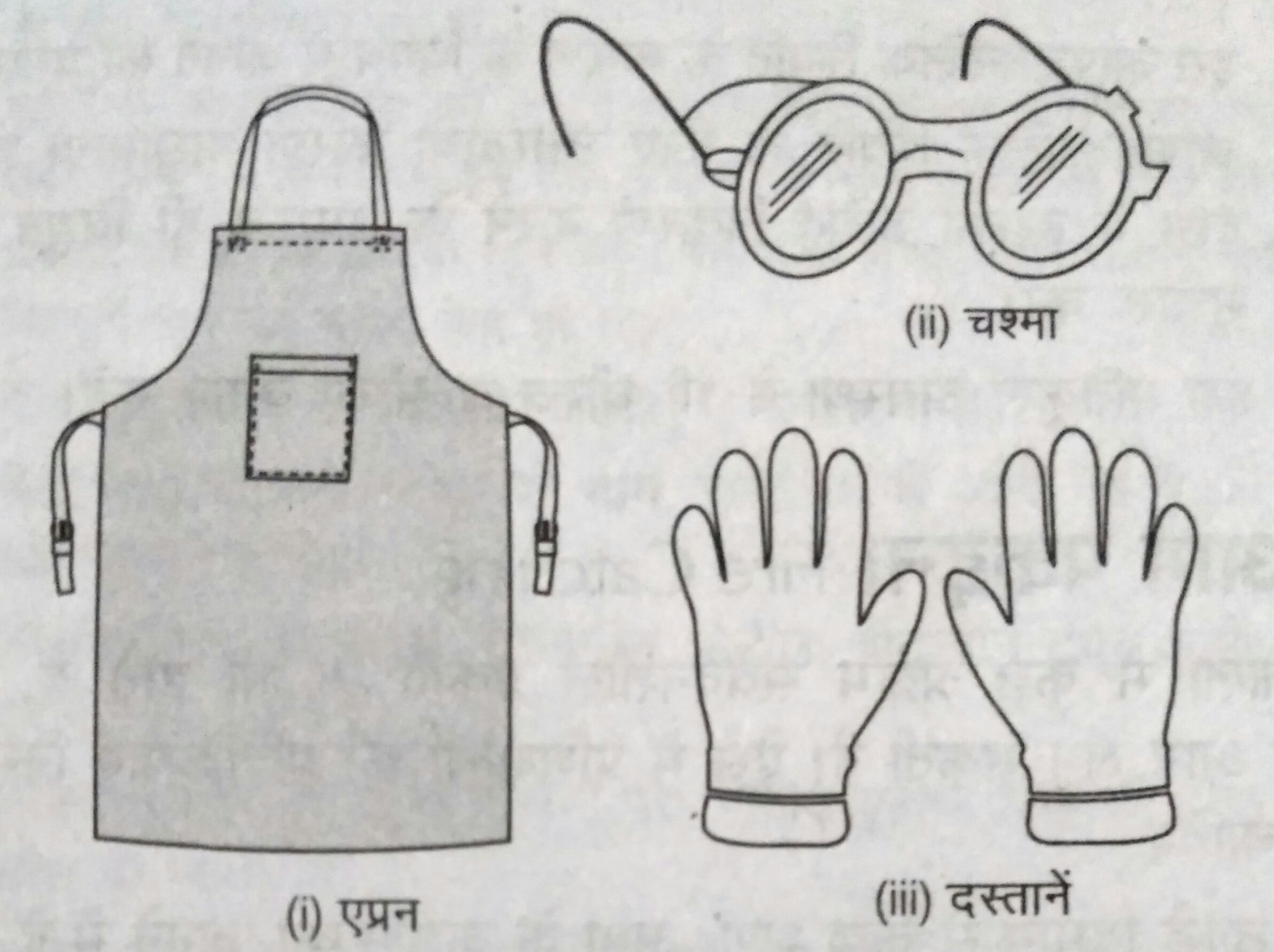 व्यक्तिगत रक्षक उपकरण और उनका परिचय