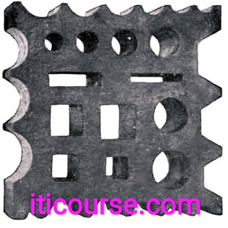 स्वैज ब्लॉक के बारे में