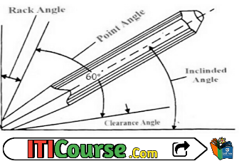 चिपिंग क्या है?