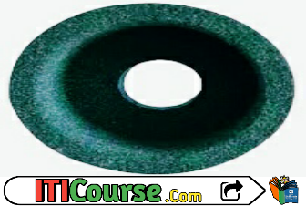 ग्राइंडिंग व्हील क्या है? इसकी संरचना