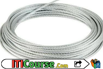 वायर रोप क्या है?