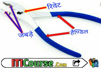 प्लायर क्या है? इसके प्रकार