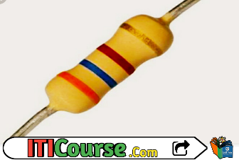 प्रतिरोध क्या है? इसका सूत्र