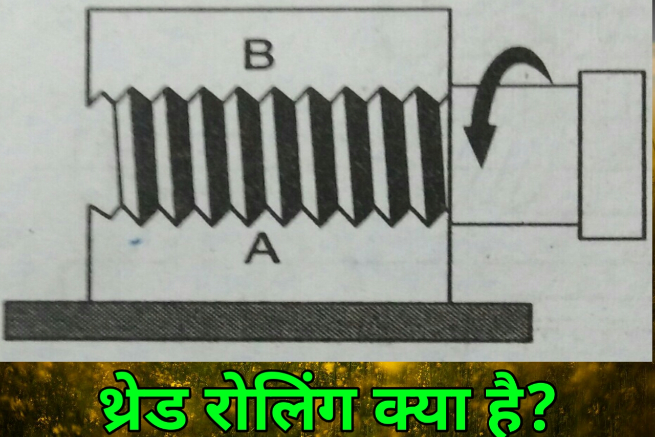 thread rolling kya hai