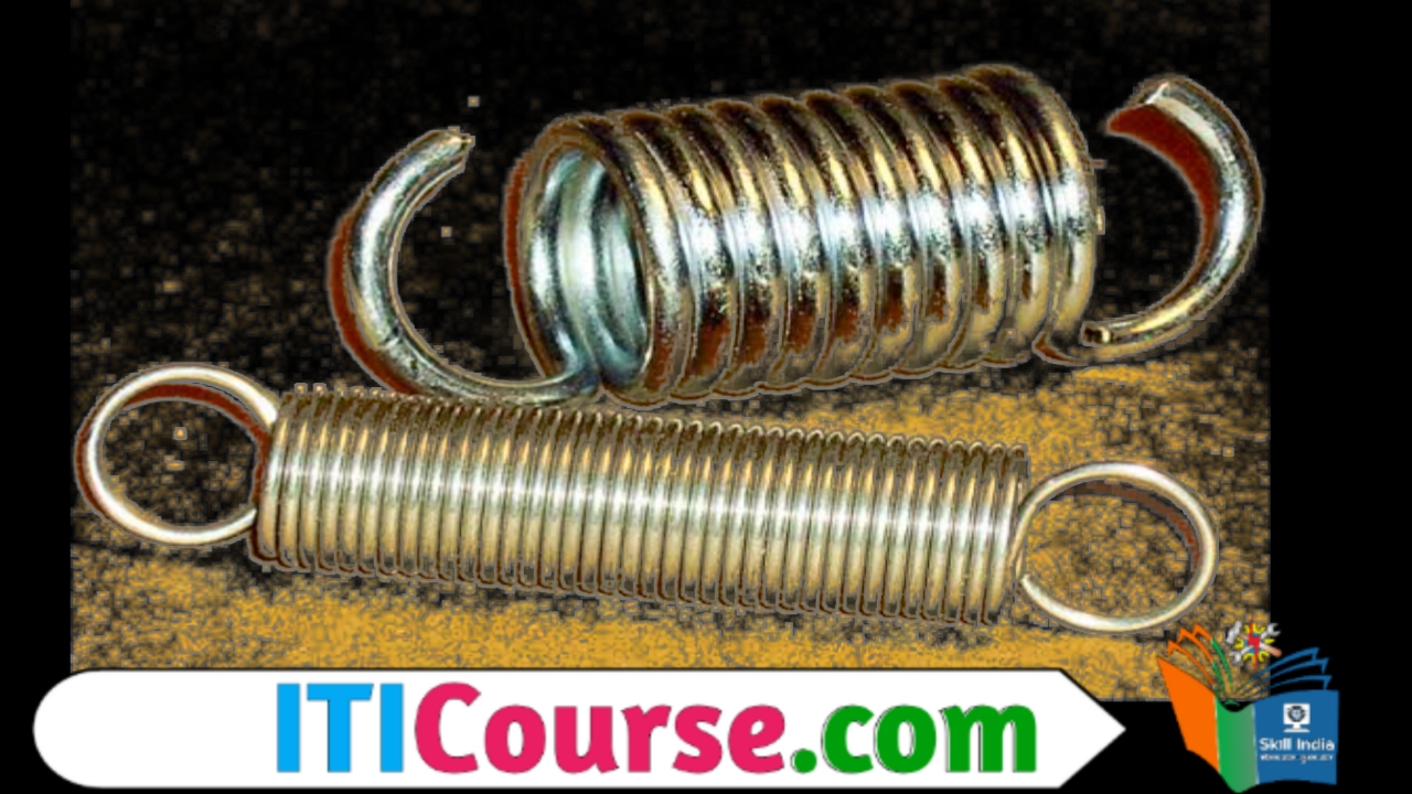 स्प्रिंग किसे कहते हैं? (Spring kise kahate hain?)