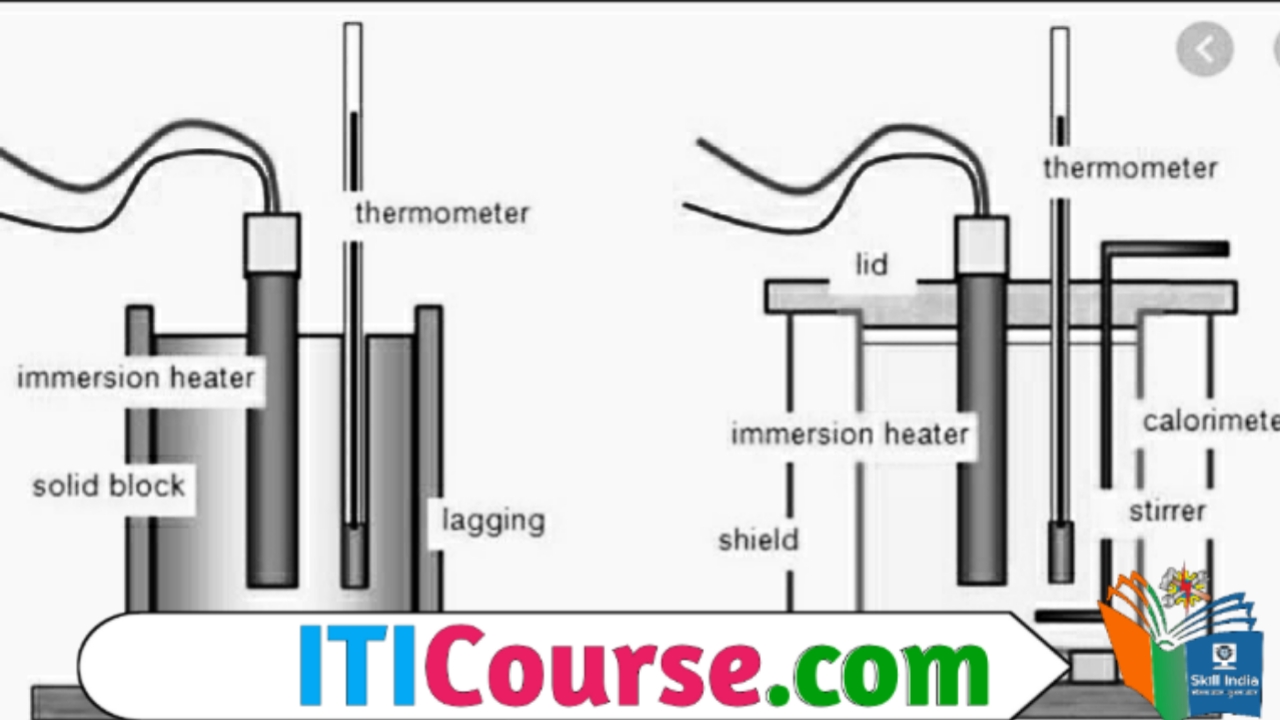 विशिष्ट ऊष्मा किसे कहते हैं?