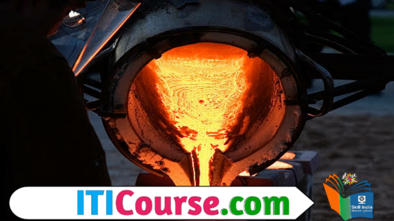 कास्टिंग क्या है? कास्टिंग के प्रकार