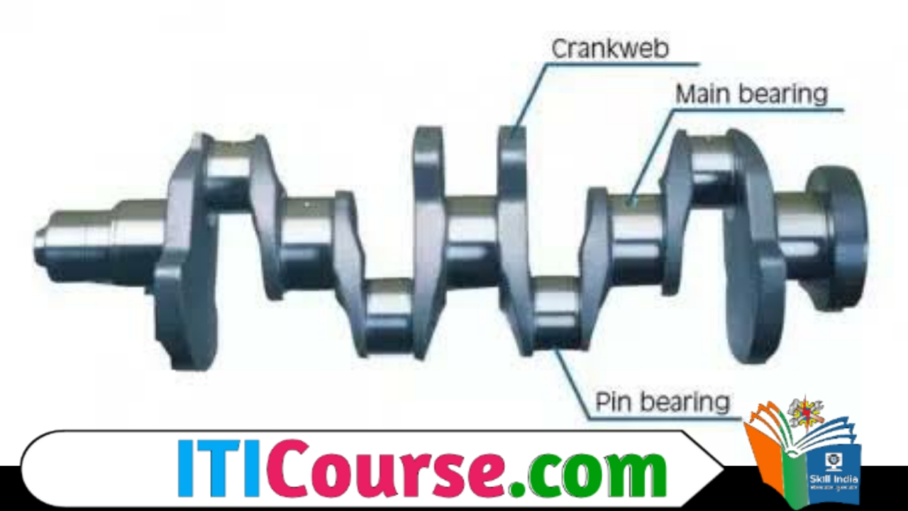 क्रैंक शाफ्ट (Crank Shaft) क्या है in Hindi