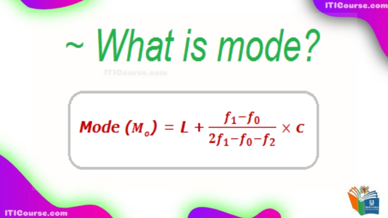 बहुलक (Bahulak) किसे कहते हैं?|बहुलक के प्रकार