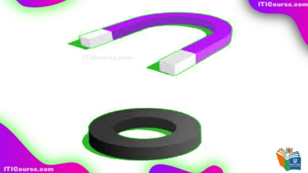 चुंबक और चुंबकत्व क्या है? | अंतर व प्रकार