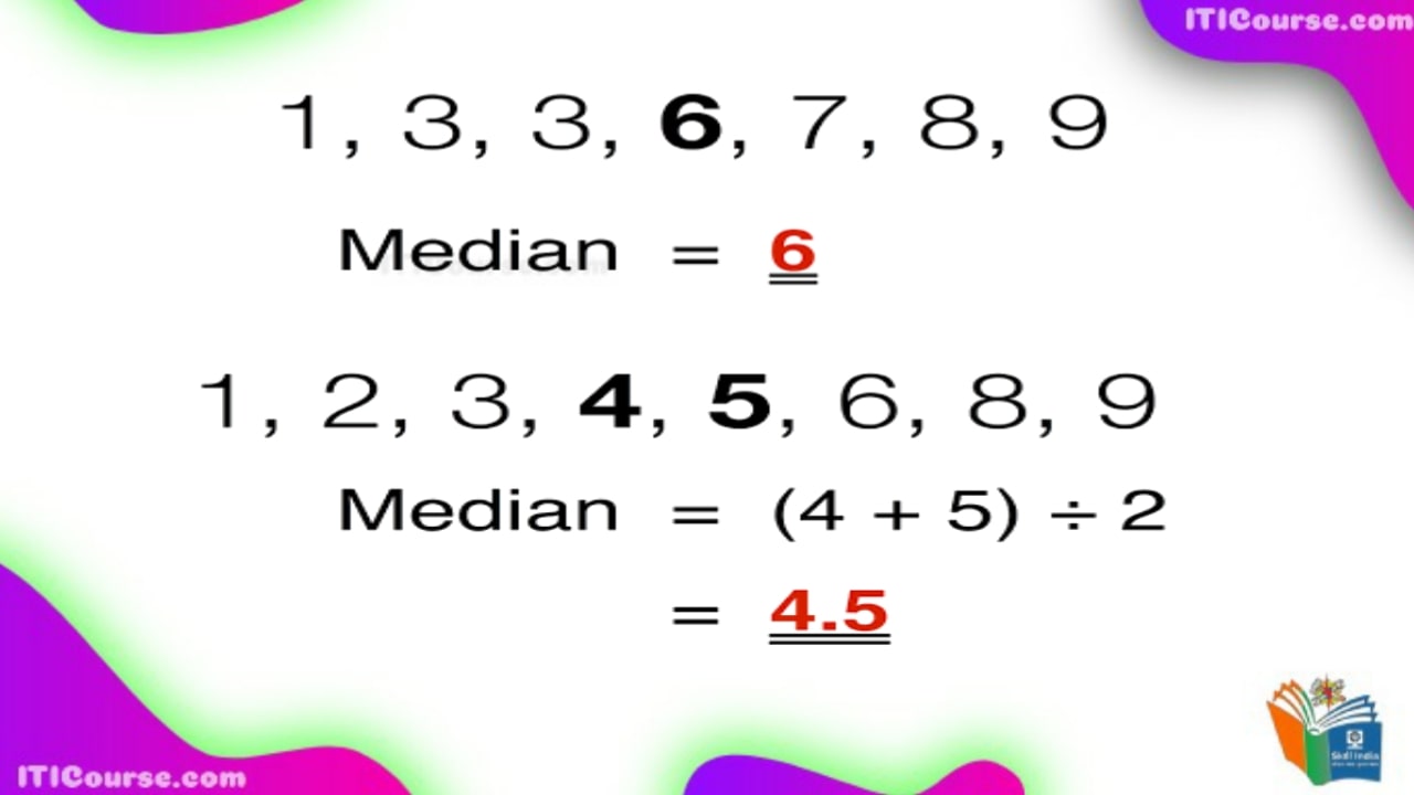 माध्यिका किसे कहते हैं?