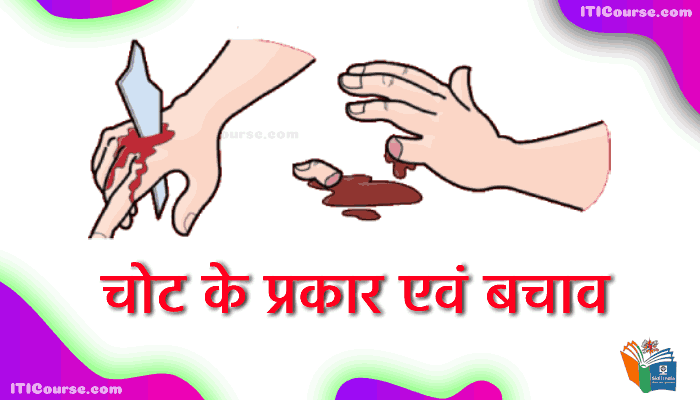 चोट के प्रकार एवं बचाव ( TYPES OF INJURIES AND PREVENTION )