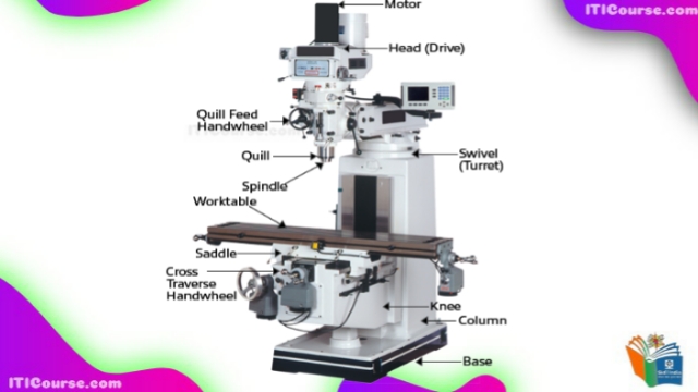 Milling Machine kya hai? Milling Machine ke Parts