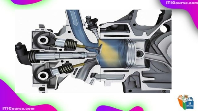 fuel injector kya hai