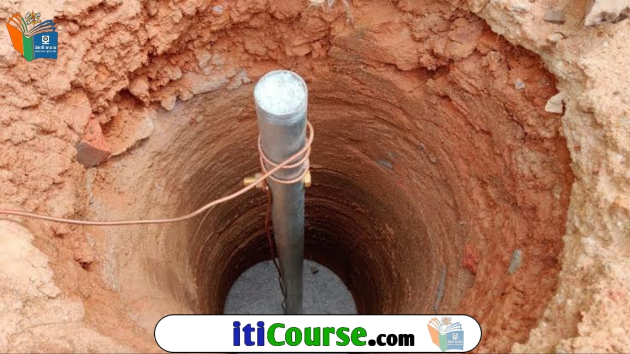 अर्थिंग क्या है? अर्थिंग का महत्व, अर्थिंग के फायदे