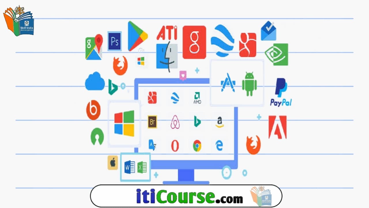 सॉफ्टवेयर किसे कहते हैं? | प्रकार | Software Qna