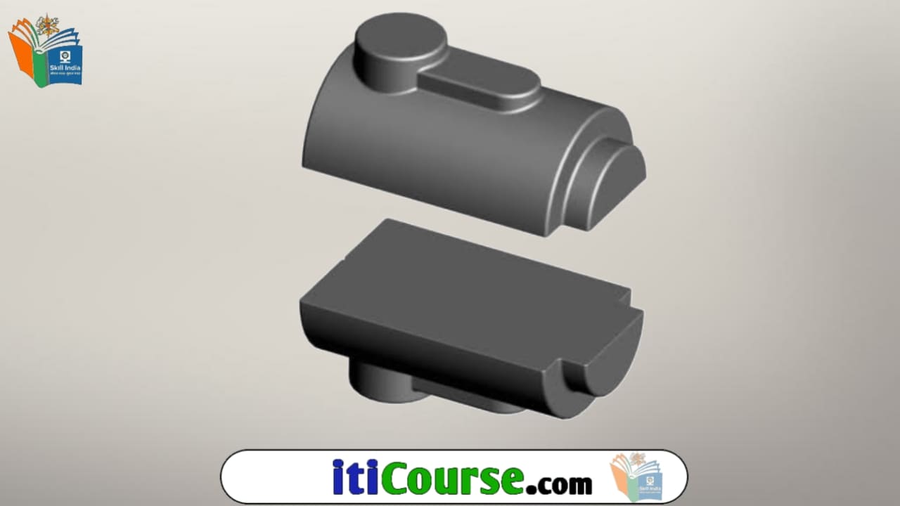 पैटर्न क्या है?