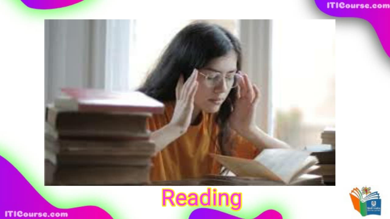 Reading क्या होता है?